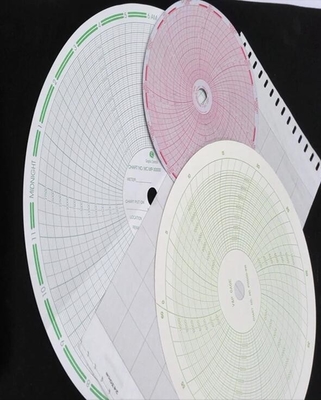 Chine Papier graphique OP424 pour appareil d'enregistrement ABB fournisseur
