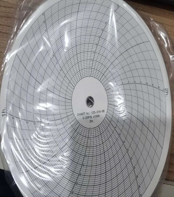 Chine Papier cartographique circulaire 123-319-08 20000PSI pour le magnétoscope DEWIT 4892 et le magnétoscope RESATO rpx-192-XH fournisseur