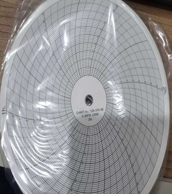 Chine Papier cartographique circulaire 123-319-08 20000PSI pour le magnétoscope DEWIT 4892 et le magnétoscope RESATO rpx-192-XH fournisseur