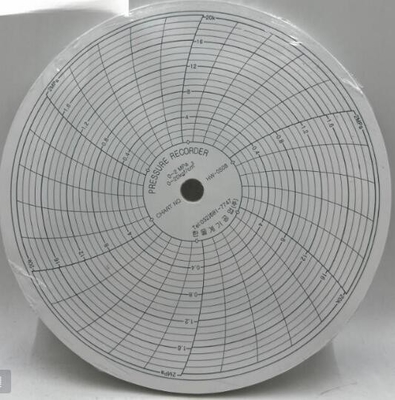 Chine Papier d'enregistrement Papier graphique pour le magnétoscope HANWOOL HW-PR320 fournisseur