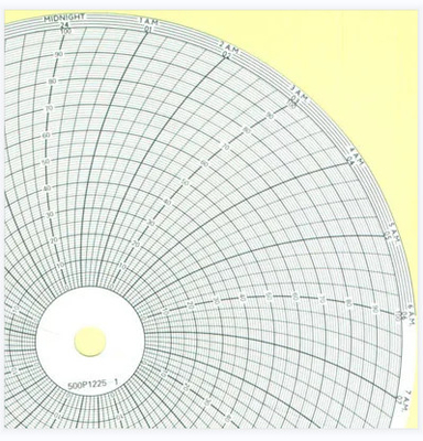 Papier graphique 500P1225-116 pour le fuloscope ABB ERC série 12 ̊ papier circulaire d'enregistrement de 12 heures fournisseur
