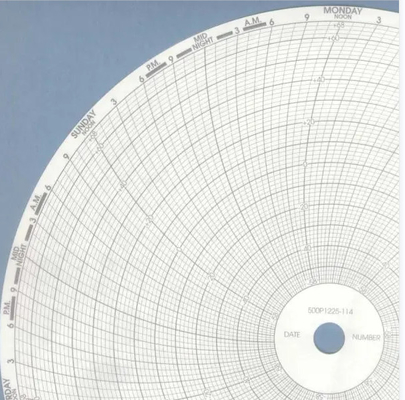 Papier graphique 500P1225-116 pour le fuloscope ABB ERC série 12 ̊ papier circulaire d'enregistrement de 12 heures fournisseur