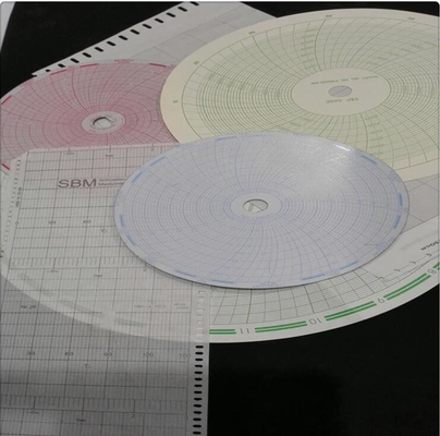 Papier graphique OP1069 pour le fuloscope ABB série ERC papier circulaire d'enregistrement de 24 heures fournisseur