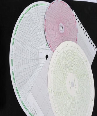 Papier graphique OP129 pour le fulscope ABB série ERC papier circulaire d'enregistrement 24 heures fournisseur