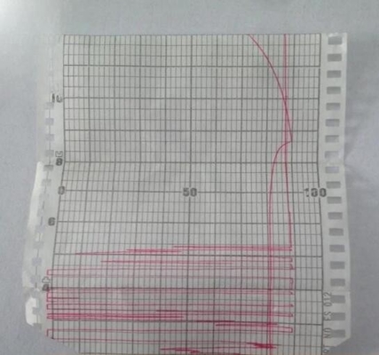 Papier graphique ES6603 ZS6605 pour la série Z-FOLD CHART ES600 de CHINO 73 mm (60 mm) fournisseur