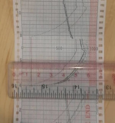 Papier graphique ES6603 ZS6605 pour la série Z-FOLD CHART ES600 de CHINO 73 mm (60 mm) fournisseur