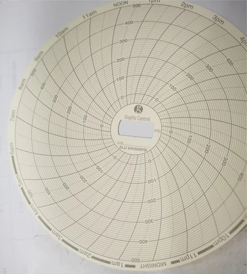 Enregistreur FOXBORO Papier graphique 898413, 89860 24HR papier circulaire d'enregistrement fournisseur