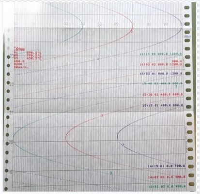 Yokogawa ur1800 ur20000 enregistreur Z-FOLD CHART PAPER B9573AN 200MM original fournisseur