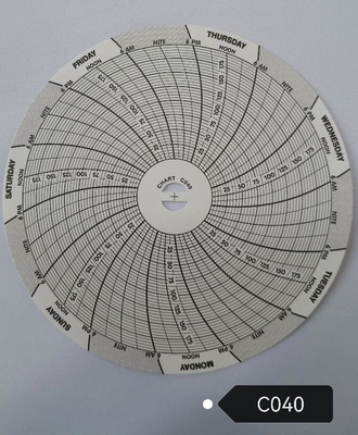 Le papier de cartographie SON PW4 SK4 SL4 THP fournisseur