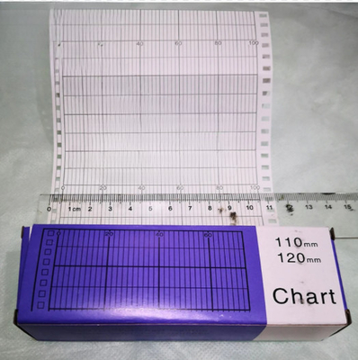 Le papier graphique E906ANF E906MGB E906TLT est destiné à l'enregistreur YOKOGAWA UR1800,UR20000,437112 437124,URS180,ER180,ER181,ER186 fournisseur