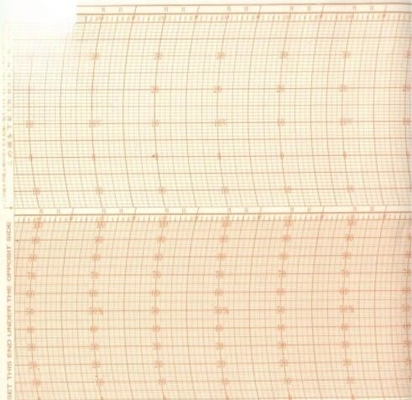 pour SKSATO SigmaII 7210-00 papier graphique 7210-62 sk1681540 7 jours graphique pour Sigma II thermohygrographes 31 jours 7210-64 fournisseur