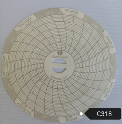 Le papier de graphique C318 pour son C318 papier de graphique pour les enregistreurs de graphiques de température super-compacts, -5 à 20C, 7 jours: fournisseur