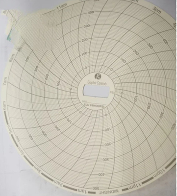 pour le diagramme CR87P du supco, papier cartographique circulaire 24H150PSI 24H500PSI fournisseur