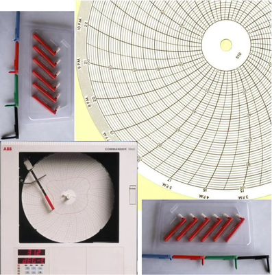 Papier graphique 500P1225-73 pour le fuloscope ABB ERC série 12 fournisseur