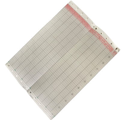 Fuji Electric DL-5000-B 5I Type PHE PHC PHD 100 mm Graphique pliable Le papier de cartographie Kokusai Le papier pliable Le papier d'enregistrement fournisseur