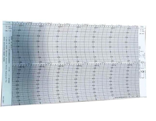 ISUZU 20012-7 Température et humidité Feuille d'enregistrement Feuille de tableau Feuille de papier pliable Feuille de tableau EH01001 fournisseur