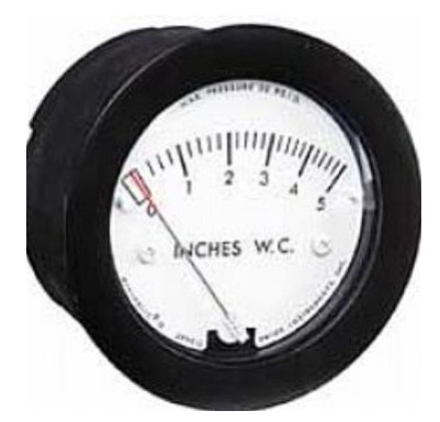DWYER série 2-5000 Minihelic II jauge de pression différentielle type pointeur jauge de pression différentielle fournisseur