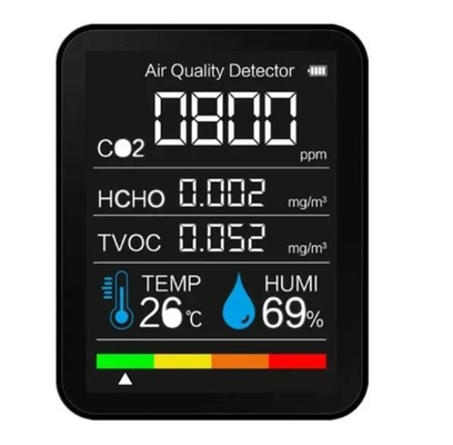 2CO3 CO2 Dioxyde de carbone NDIR Détecteur portable de la qualité de l'air, détection formelle de déhyde TVOC fournisseur