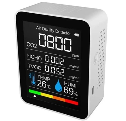 2CO3 CO2 Dioxyde de carbone NDIR Détecteur portable de la qualité de l'air, détection formelle de déhyde TVOC fournisseur