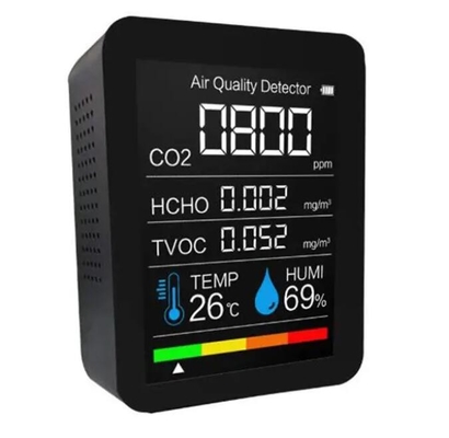 2CO3 CO2 Dioxyde de carbone NDIR Détecteur portable de la qualité de l'air, détection formelle de déhyde TVOC fournisseur