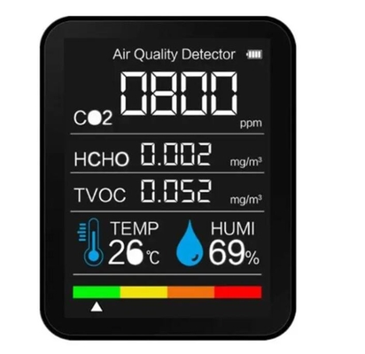 2CO3 CO2 Dioxyde de carbone NDIR Détecteur portable de la qualité de l'air, détection formelle de déhyde TVOC fournisseur